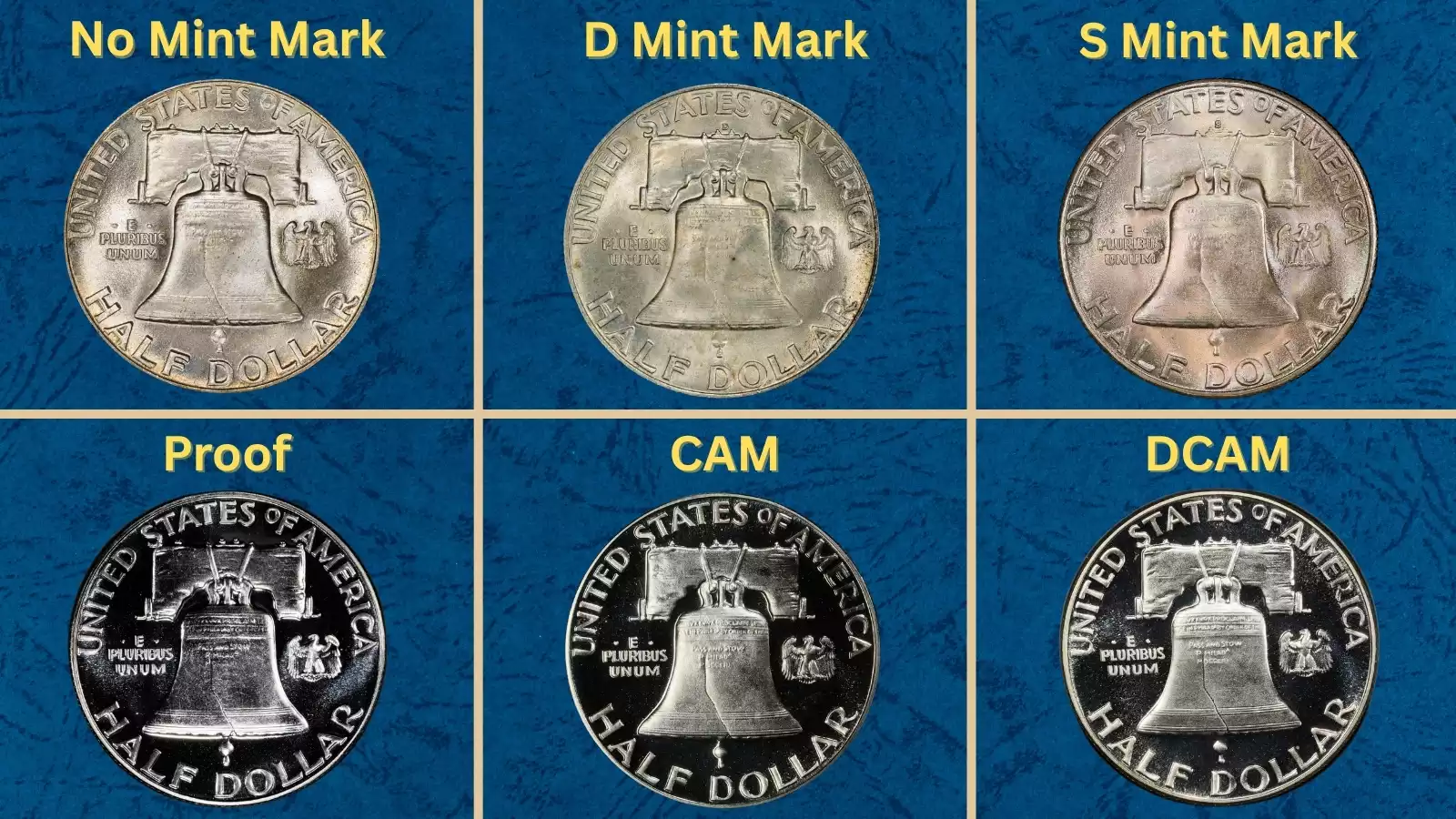 1952 Franklin half dollar grading strip showing four condition examples from worn Good through Gem Uncirculated MS-65